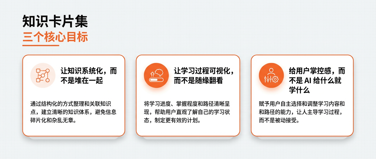 WiseMindAI AI 知识卡片集（卡片盒学习）